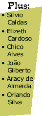 Lista de Cantores